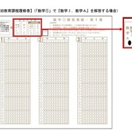 旧課程科目を出題する教科の正しいマーク例【新教育課程履修者および旧教育課程履修者】（「数学1」で「数学I、数学A」を解答する場合）