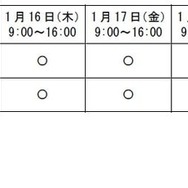 相談実施日時・相談受付場所・電話番号