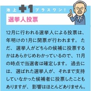 「カラー図解 社会人なら知っておきたいニュースに出るキーワードがすっきりわかる本」（KADOKAWA）より