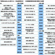 県民あるある