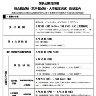 国家公務員 総合職試験（院卒者試験・大卒程度試験）受験案内