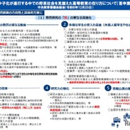 急速な少子化が進行する中での将来社会を見据えた高等教育の在り方について（答申案）要旨