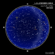 新年最初の天体ショー「しぶんぎ座流星群」1/4未明から明け方が見頃