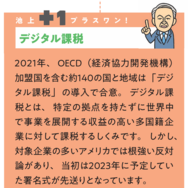 「カラー図解 社会人なら知っておきたいニュースに出るキーワードがすっきりわかる本」（KADOKAWA）より