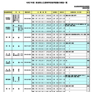 令和7年度  奈良県公立高等学校転学試験の実施一覧