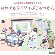 だれでもワイワイびじゅつかん