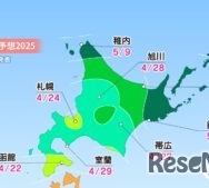 各エリアの桜開花予想・北海道