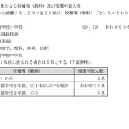 タイムスケジュール・プログラム（暫定）