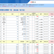 中学受験倍率速報（開成・麻布）