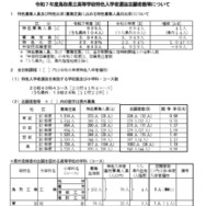 令和7年度鳥取県立高等学校特色入学者選抜志願者数等について