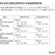 2026年度・令和8年度三重県立高等学校入学者選抜実施日程