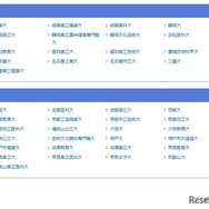 2025年度 国公立大出願状況、東海、近畿