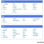 2025年度 国公立大出願状況、中国、四国、九州