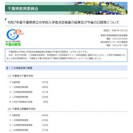 令和7年度 千葉県県立中学校入学者決定検査の結果