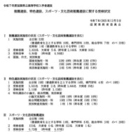 令和7年度滋賀県立高等学校入学者選抜 推薦選抜、特色選抜、スポーツ・文化芸術推薦選抜に関する受検状況（2025年2月5日発表）