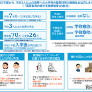 令和7年度からの多子世帯の学生等に対する大学等の授業料・入学金の無償化等について