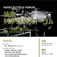 法政科学技術フォーラム2025