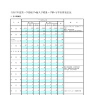 全日制総括