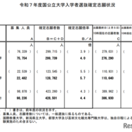 令和7年度国公立大学入学者選抜確定志願状況