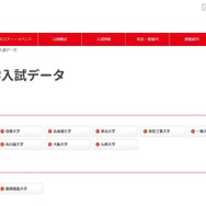 代々木ゼミナール「主要大学入試データ」