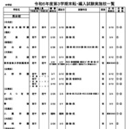 令和6年度第3学期末転・編入試験実施校一覧（中学校）