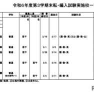 令和6年度第3学期末転・編入試験実施校一覧（高等学校）