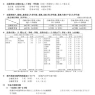 令和7年度新潟県公立高等学校入学者選抜一般選抜志願変更後の志願状況