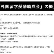 「トップユニバーシティ留学奨励助成金」