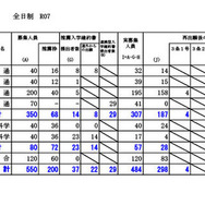 日高学区