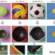 いろいろな切断した面をみる