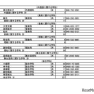 令和7年度埼玉県公立高等学校（全日制の課程）入学者選抜における欠員補充人員