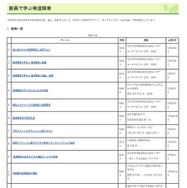 動画一覧（2025年5月1日現在）