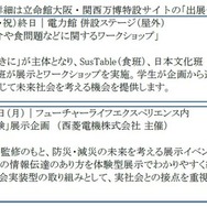 5月の出展プログラム