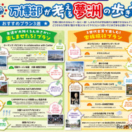 「関大万博通信」一部抜粋
