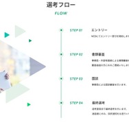 選考フロー