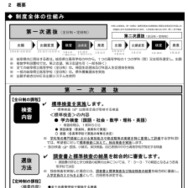 2026年度岐阜県立高等学校入学者選抜の概要