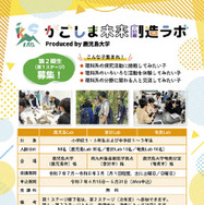 かごしま未来創造Lab