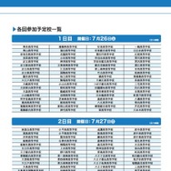 参加予定校一覧