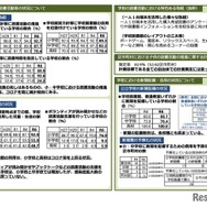 令和6年度 子供読書活動推進に関する調査の集計結果について＜概要版＞