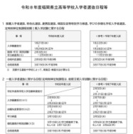令和8年度（2026年度）福岡県立高等学校入学者選抜日程