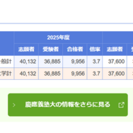 慶應義塾大学