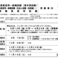 受験案内（一部）