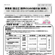 群馬県（国公立）奨学のための給付金（前倒し）