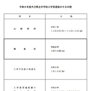 2026年度大分県立中学校入学者選抜のおもな日程