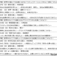 達人授業：年間プログラム（全9回）