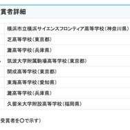 参加者および受賞者詳細