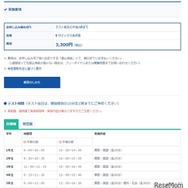実施要項：首都圏