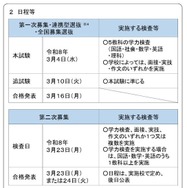 2026年度宮城県公立高等学校入学者選抜の日程等