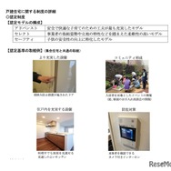東京こどもすくすく住宅　戸建住宅に関する認定制度