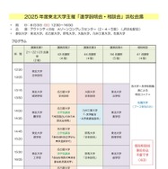 2025年度東北大学主催 進学説明会・相談会（浜松会場）